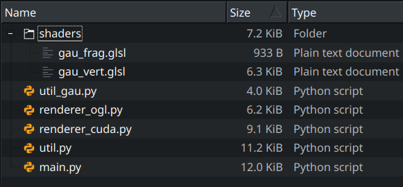 Overview of the folder structure of the viewer's code